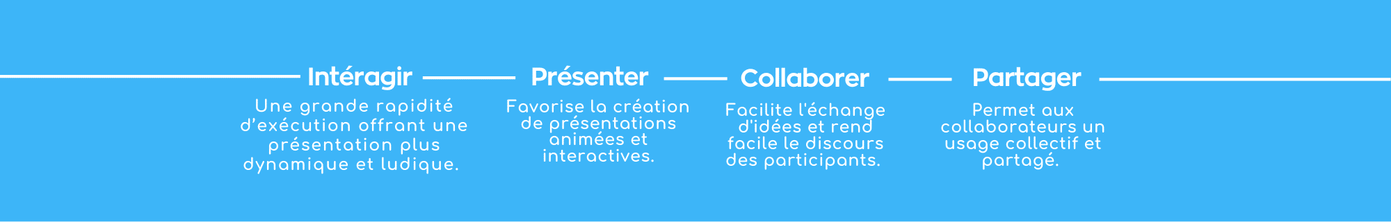 https://www.reproland.fr/wp-content/uploads/2022/11/Ajout-Signature-Mail-Portes-Ouvertes-ecrans-1535-×-354-px-35-×-7-cm-2000x320.png