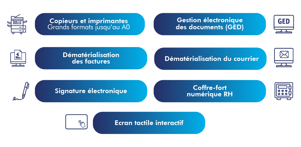 https://www.reproland.fr/wp-content/uploads/2024/06/Plan-de-travail-2-1-1024x502.png